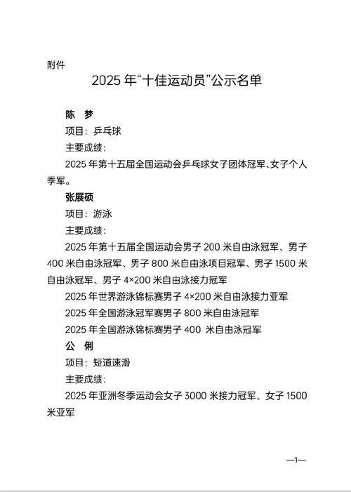 2025年青岛十佳运动员:陈梦、张展硕、杨瀚森等名将入选! 2025年青岛十佳运动员:陈梦、张展硕、杨瀚森等名将入选!