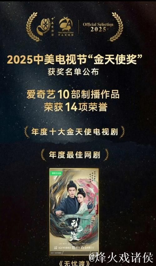 2025网络杯-微博5-0横扫爱奇艺 创23年未降级纪录 2025网络杯-微博5-0横扫爱奇艺 创23年未降级纪录
