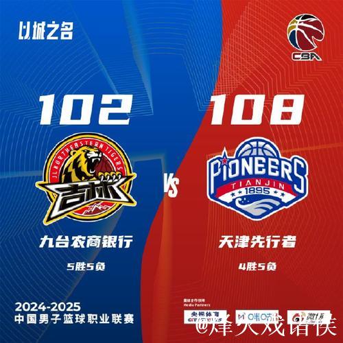 林庭谦25分天津胜吉林结束连败 琼斯空砍42分 林庭谦25分天津胜吉林结束连败 琼斯空砍42分